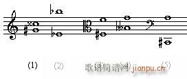 音乐高考必读—乐理应考速成 第五章 有关音程的试题(十字及以上)1