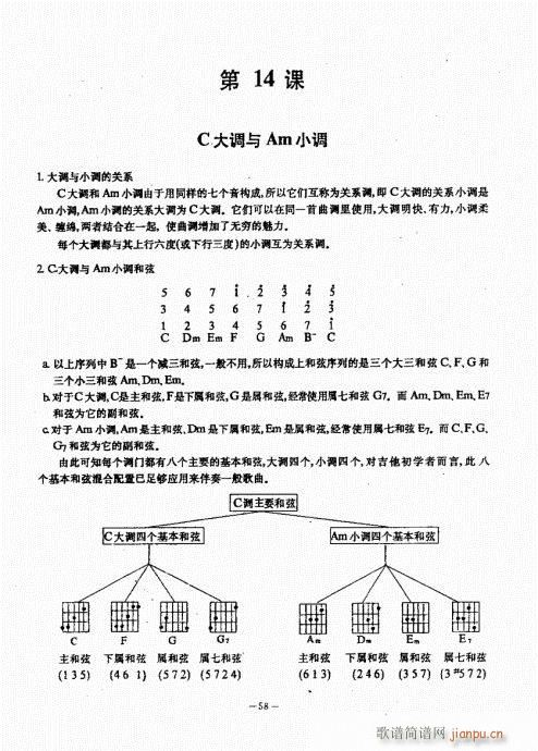 民谣吉他经典教程21-60(吉他谱)38