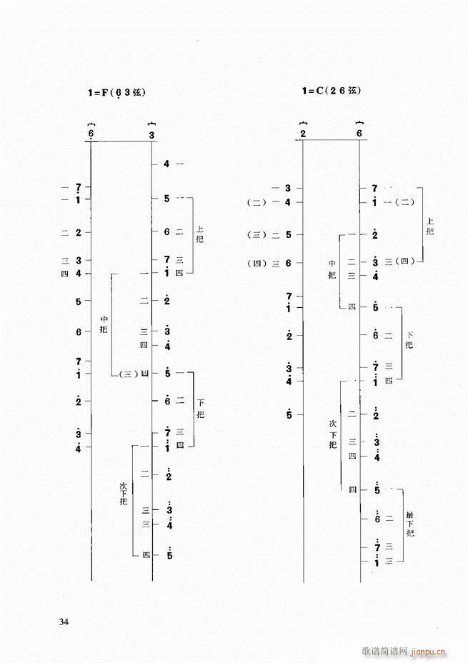 二胡基础教程 目录前言1 60(二胡谱)43