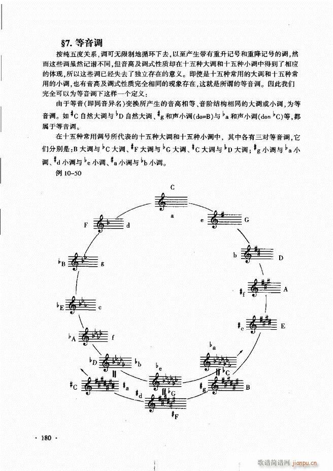 新音乐基础理论教程 121 180(十字及以上)60