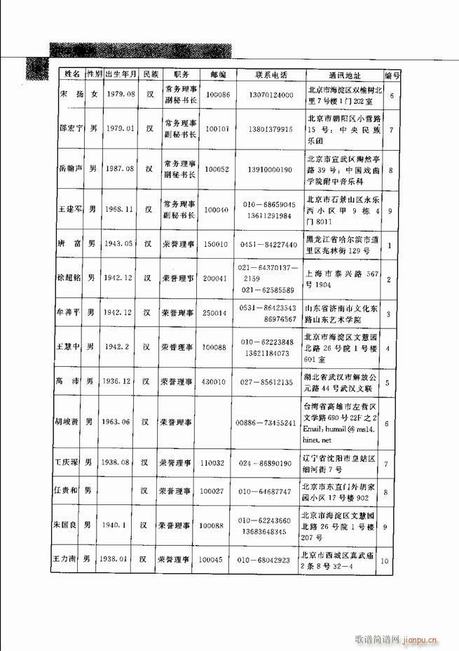 中国笙艺术541 598(笙谱)24