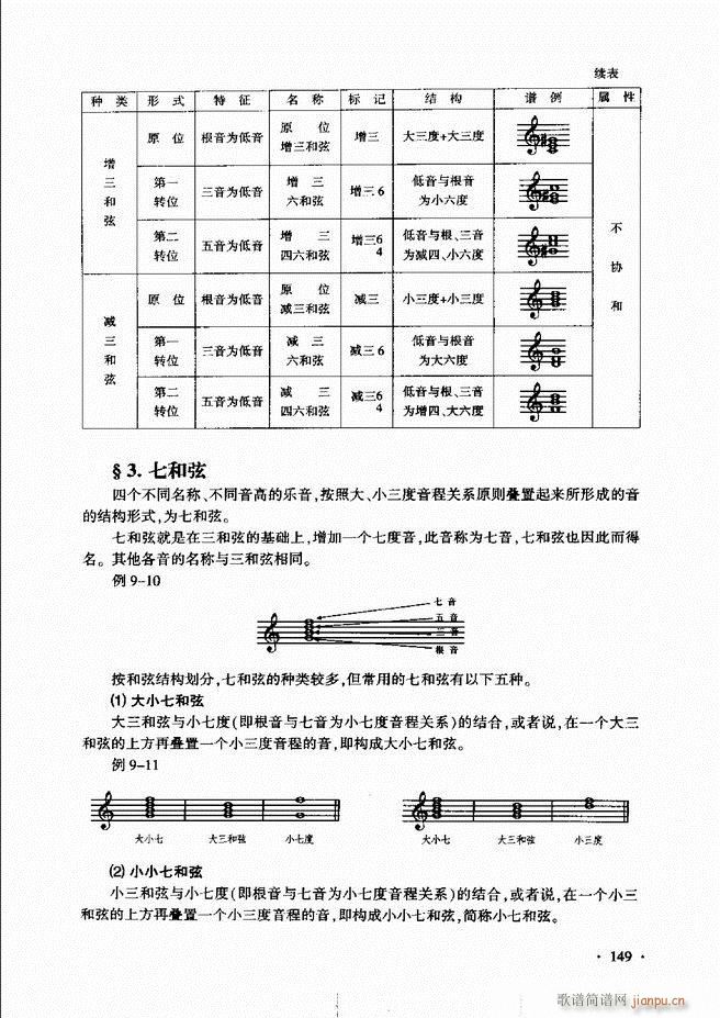 新音乐基础理论教程 121 180(十字及以上)29