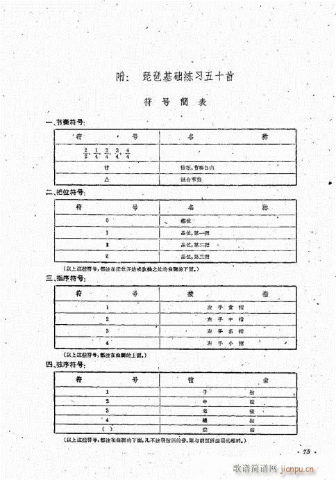 琵琶演奏法61-80(琵琶谱)15