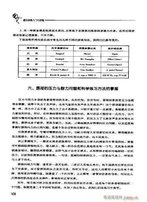 圆号演奏入门与提高81-100(十字及以上)20