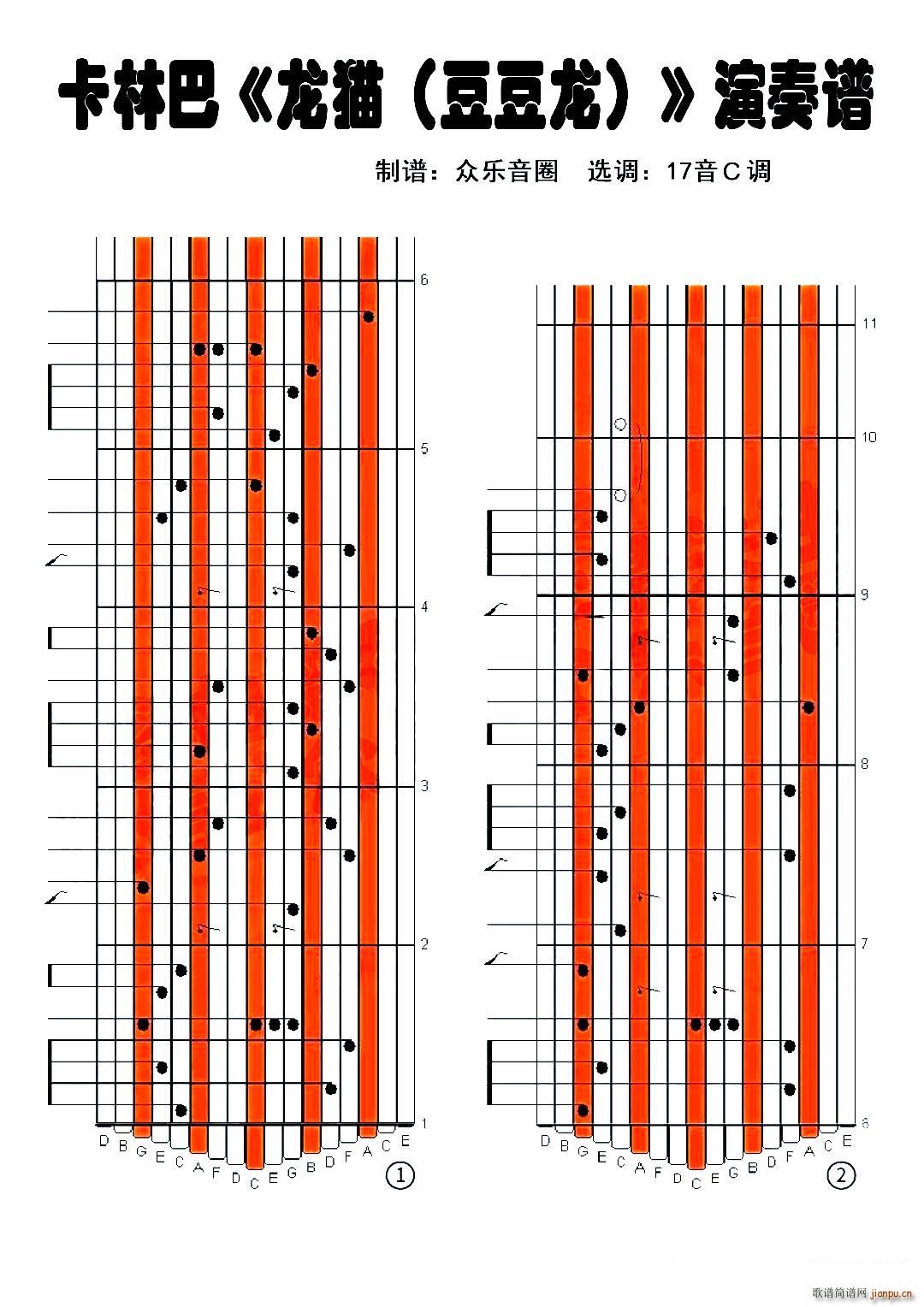 龙猫 豆豆龙 拇指琴卡林巴琴演奏谱(十字及以上)1