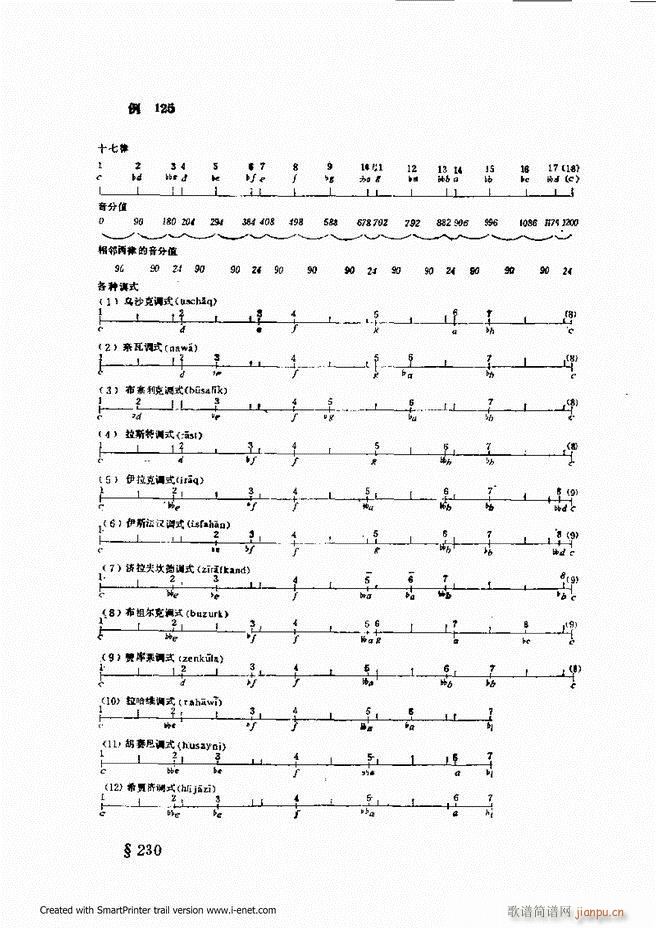 律学 第三次修订版 181 240(十字及以上)45
