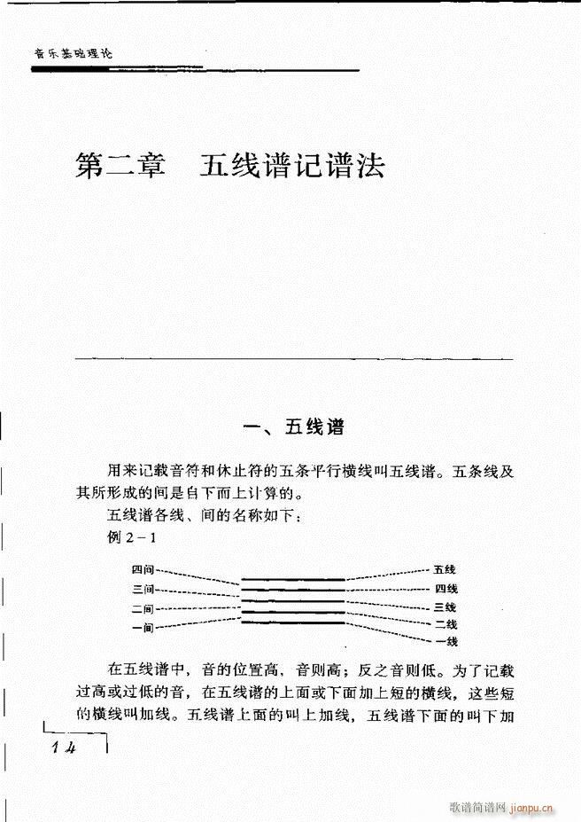 音乐基础理论 目录 1 60(十字及以上)21