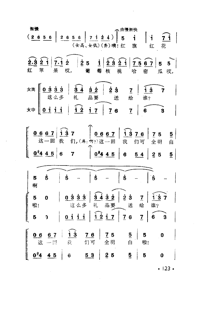 库尔班大叔您上哪？(九字歌谱)7