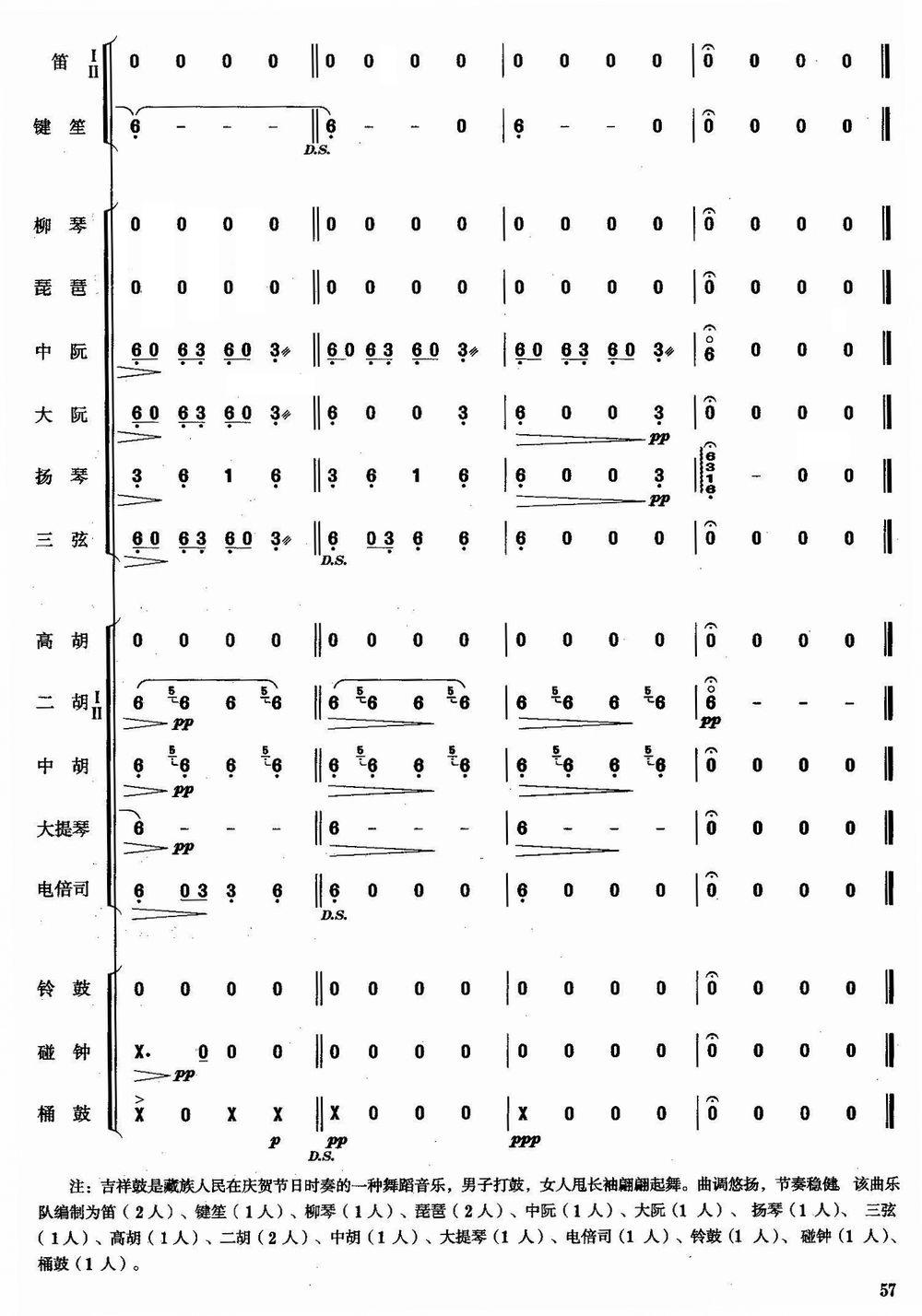 吉祥鼓15(总谱)1