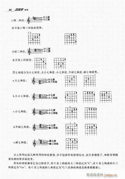 跟我学吉他81-100(吉他谱)8