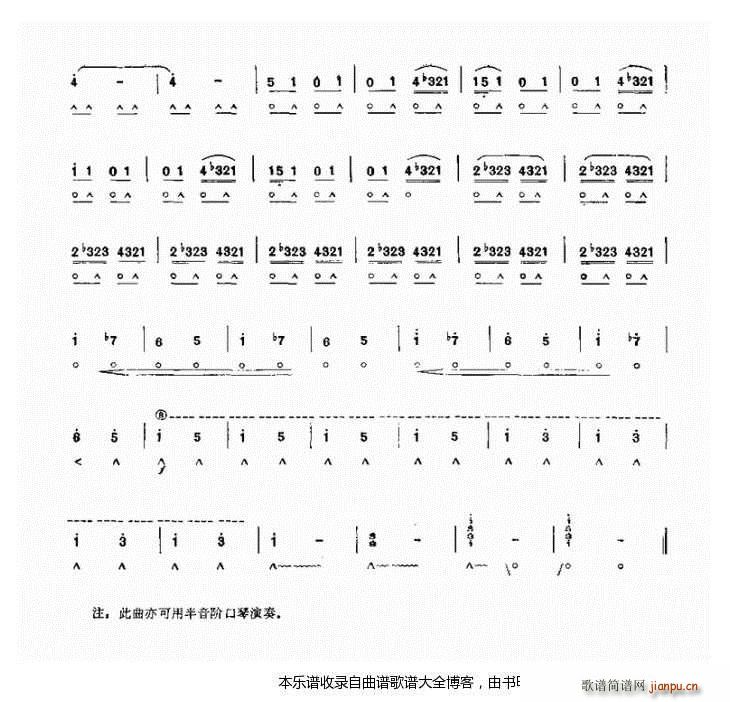 口琴罗马尼亚第一狂想曲(电子琴谱)3