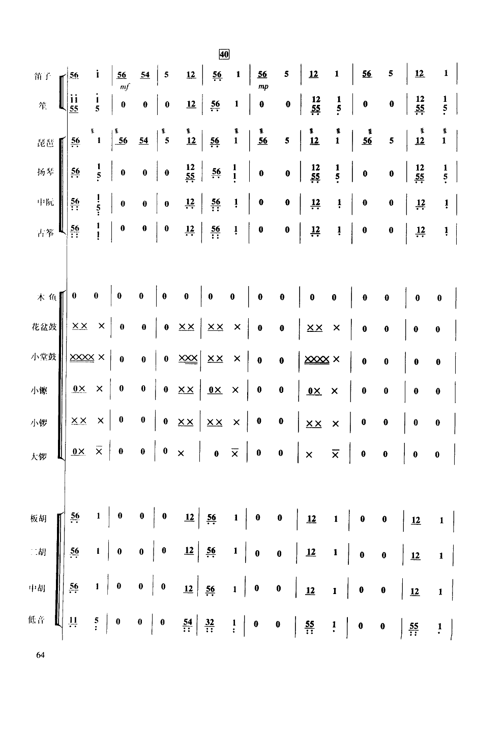 金蛇狂舞-民乐合奏总谱(十字及以上)6