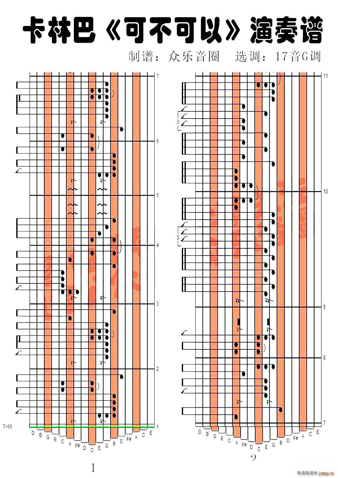 可不可以 拇指琴卡林巴琴演奏谱(十字及以上)1