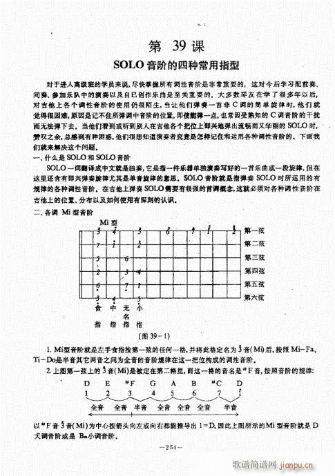 民谣吉他经典教程221-260(吉他谱)34