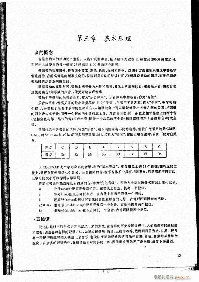 古典吉他演奏教程 目录 前言 1 60(吉他谱)20