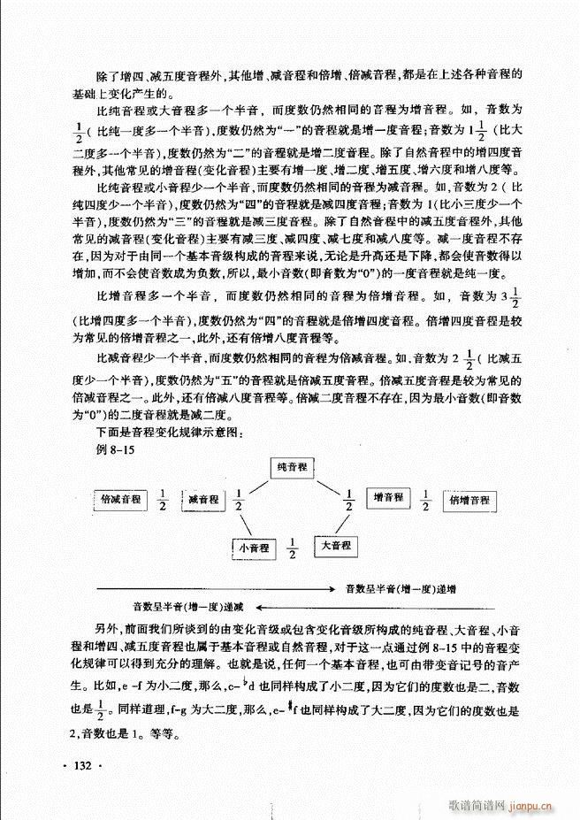 新音乐基础理论教程 121 180(十字及以上)12