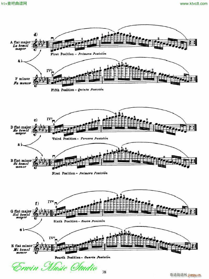 麦亚班克小提琴演奏法第五部分 第六和第七把位的位置3(小提琴谱)8