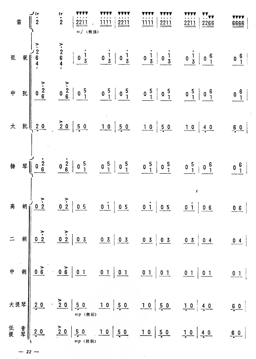 人民的邮递员22(总谱)1