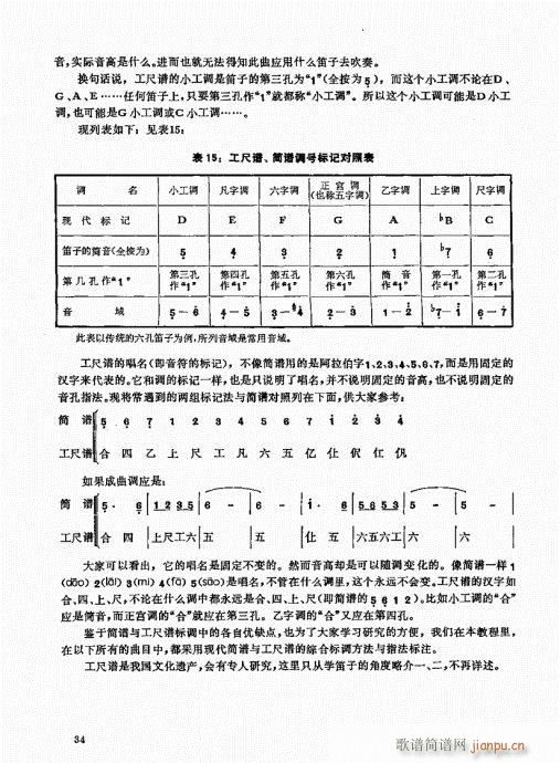 竹笛实用教程21-40(笛箫谱)14