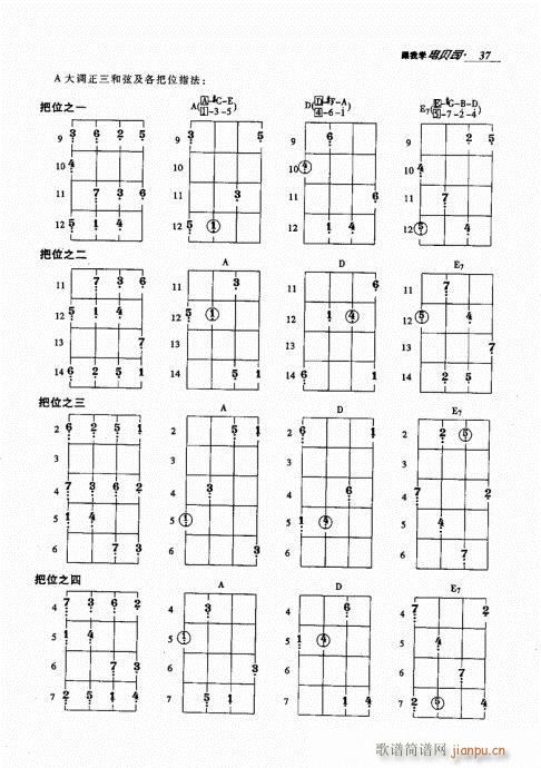 跟我学电贝司21-40(十字及以上)17