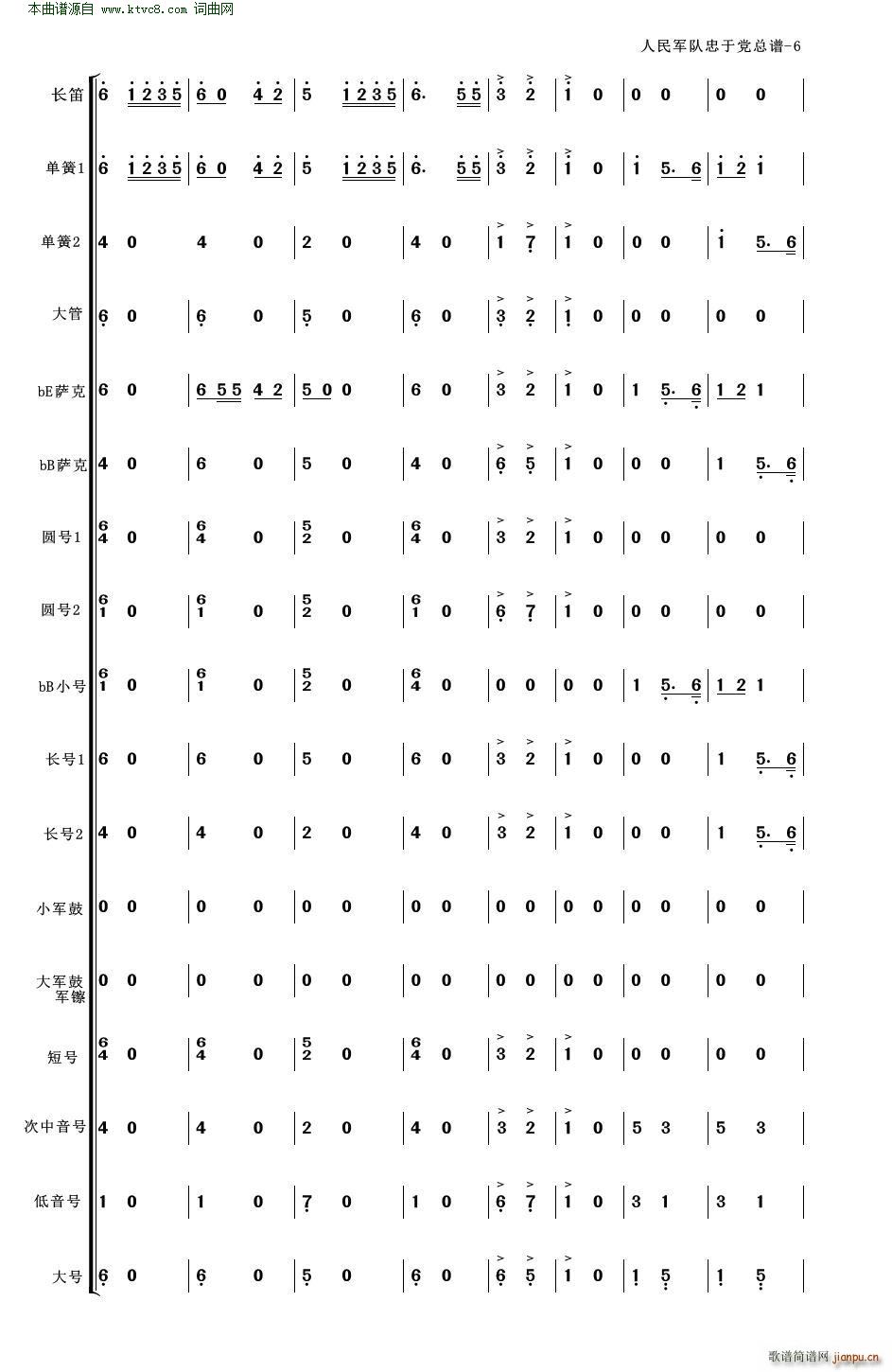 人民军队忠于党 人民军队忠于党 管乐合奏 适合业余小型管乐队(总谱)6