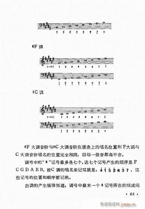 怎样识81-100(九字歌谱)3