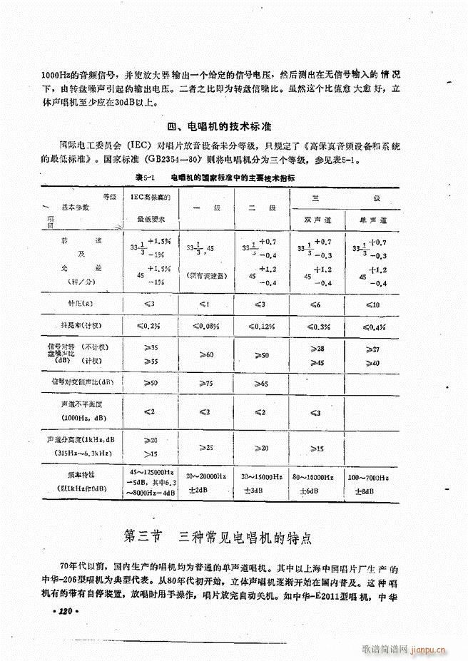 音响设备原理与维修61 120(十字及以上)60