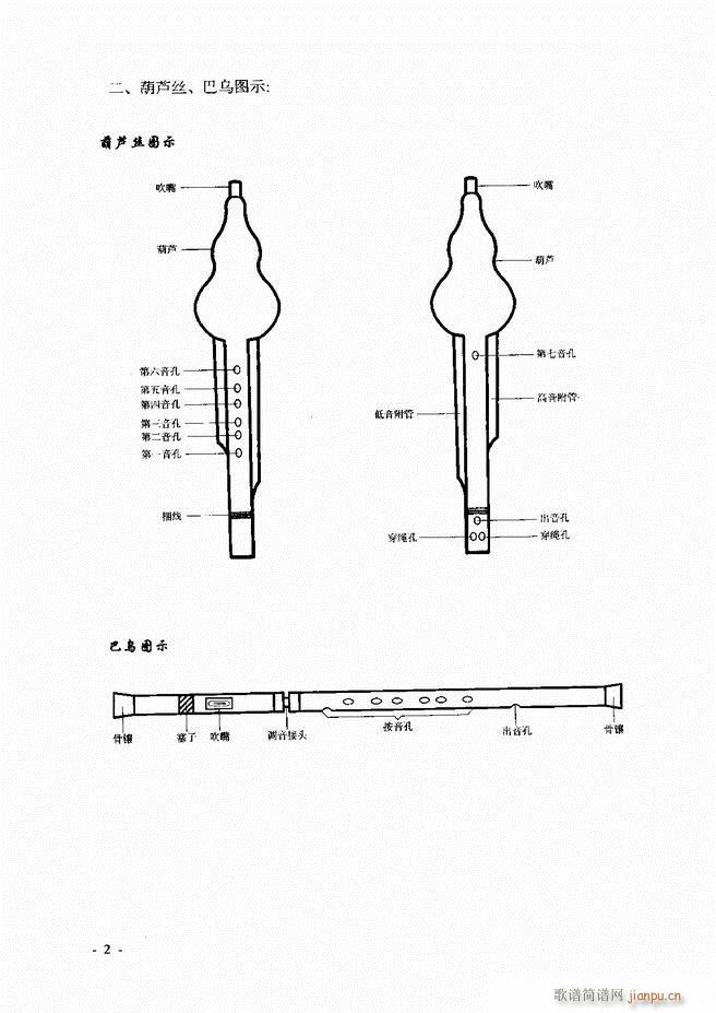 葫芦丝 巴乌实用教程 目录前言1 60(葫芦丝谱)8