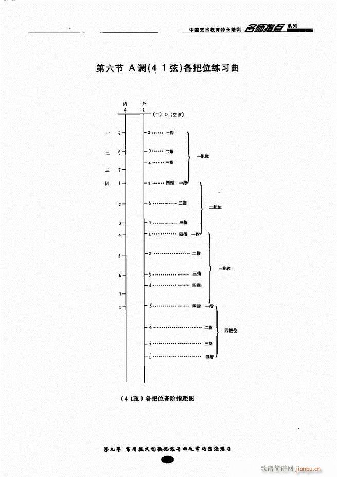 板胡名师指点 61 120(二胡谱)55