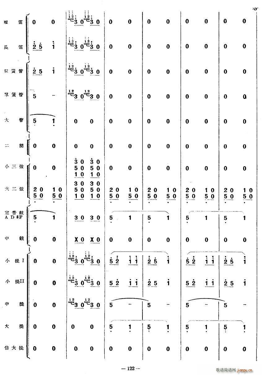跳月舞曲(四字歌谱)12