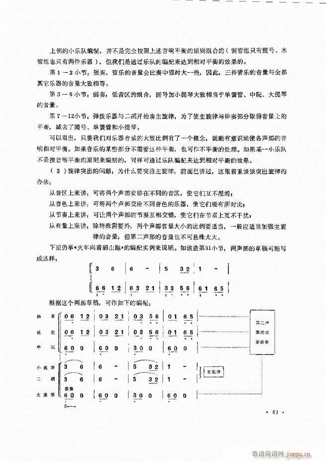 小型乐队编配b 61 120(十字及以上)1