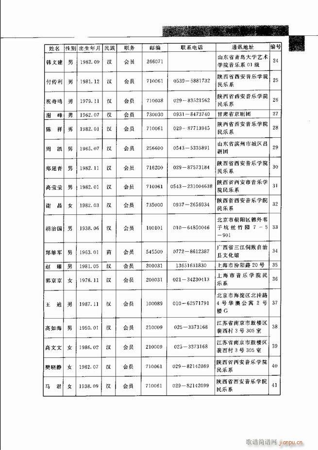 中国笙艺术541 598(笙谱)33