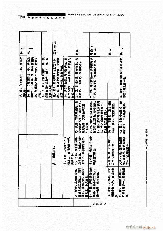 中国工尺谱研究 181 240(十字及以上)18