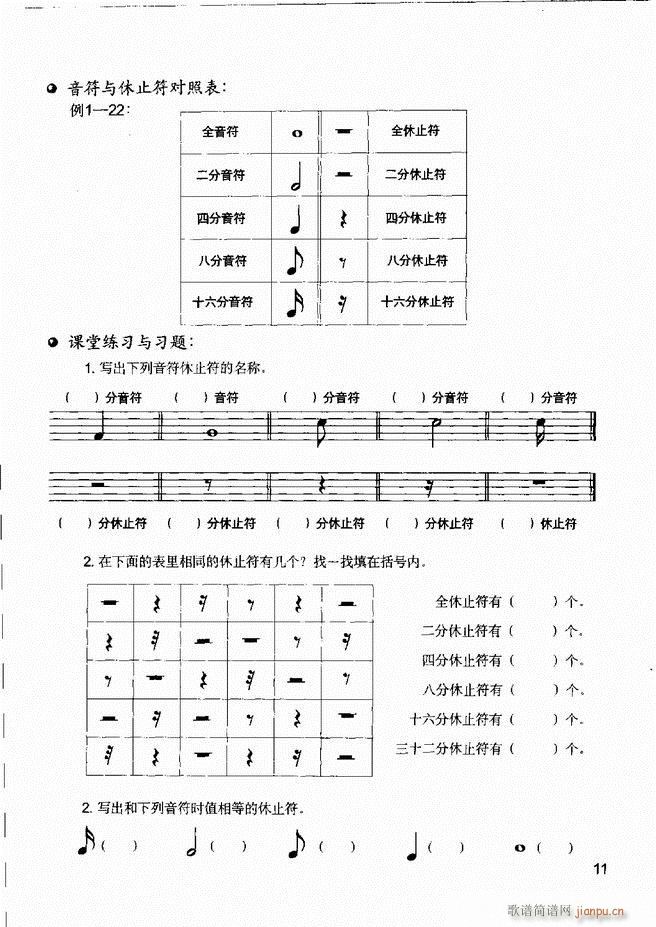 音乐基本知识 乐理常识 和声基础 键盘实践1 60(十字及以上)15