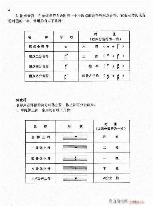 前言-15页(小提琴谱)10