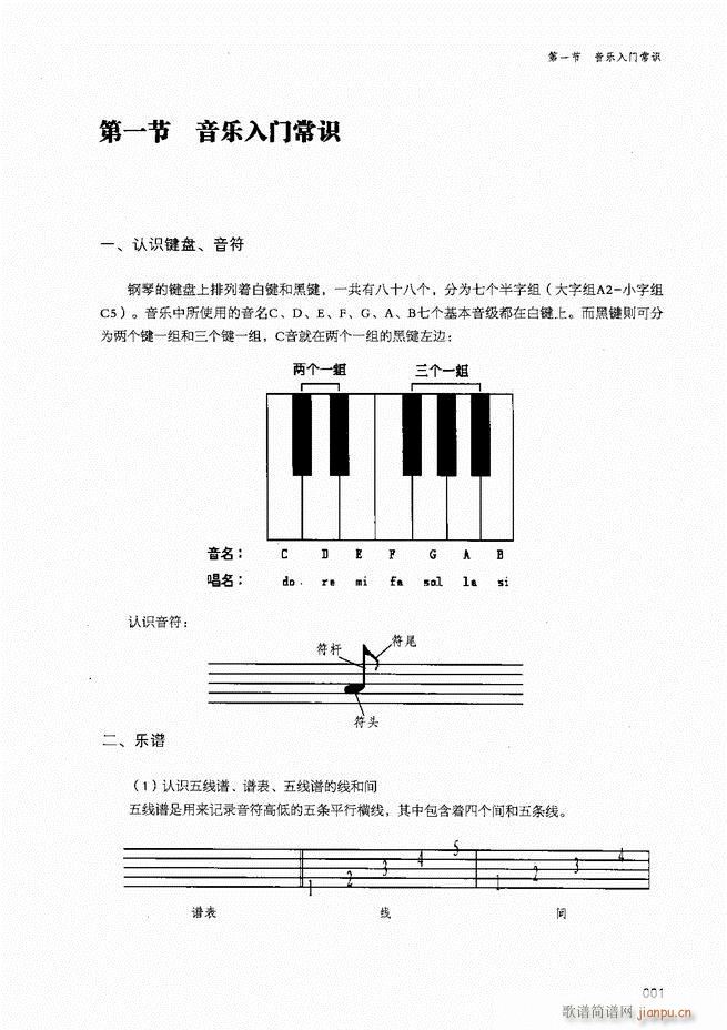 成人钢琴基础教程目录1 80(钢琴谱)3