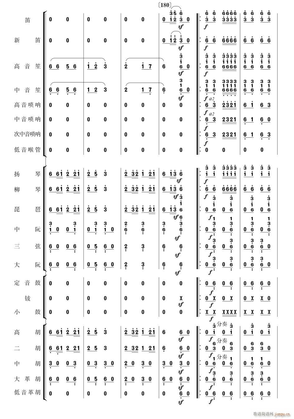瑶族舞曲 民乐合奏 30(总谱)1