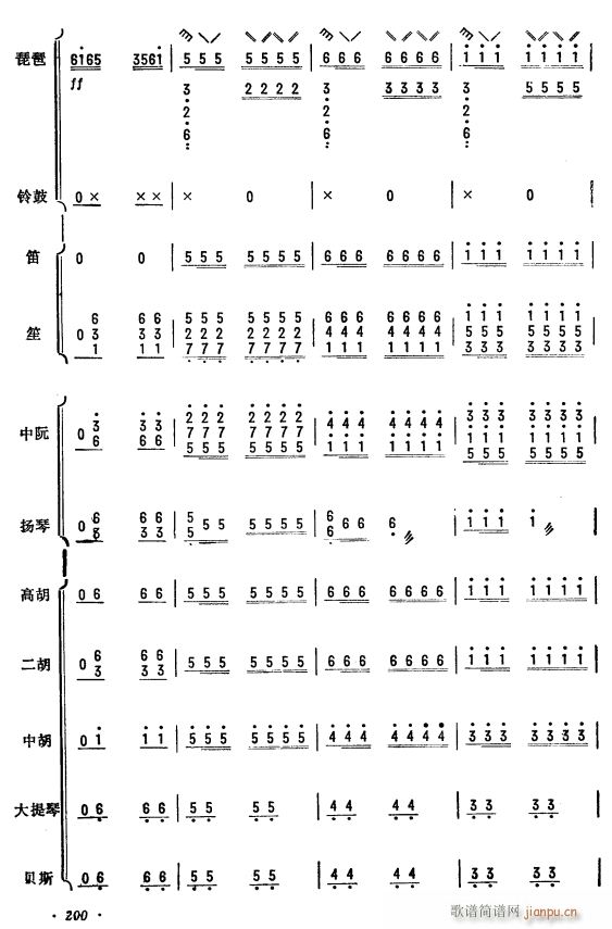杜鹃啼血 琵琶协奏曲 51(总谱)1