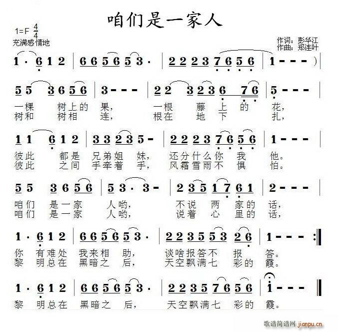 咱们是一家人(六字歌谱)1