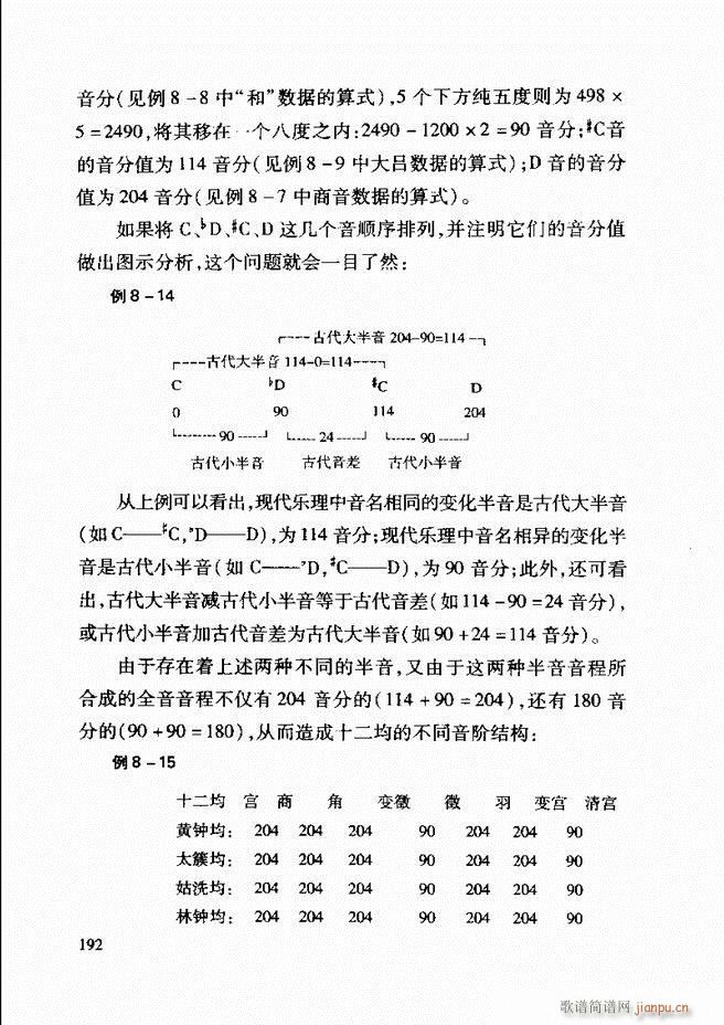 中国传统乐理基础教程 182 241(十字及以上)11