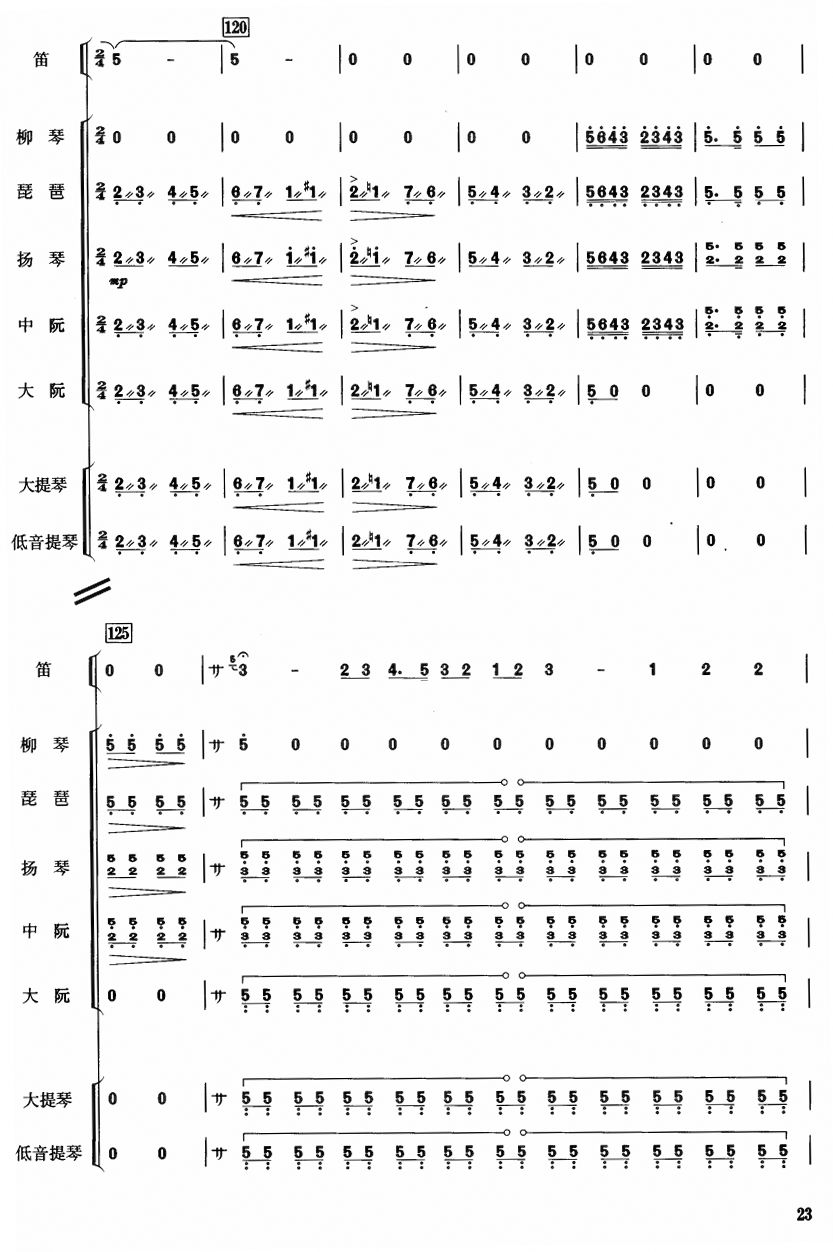 打虎上山10(总谱)1