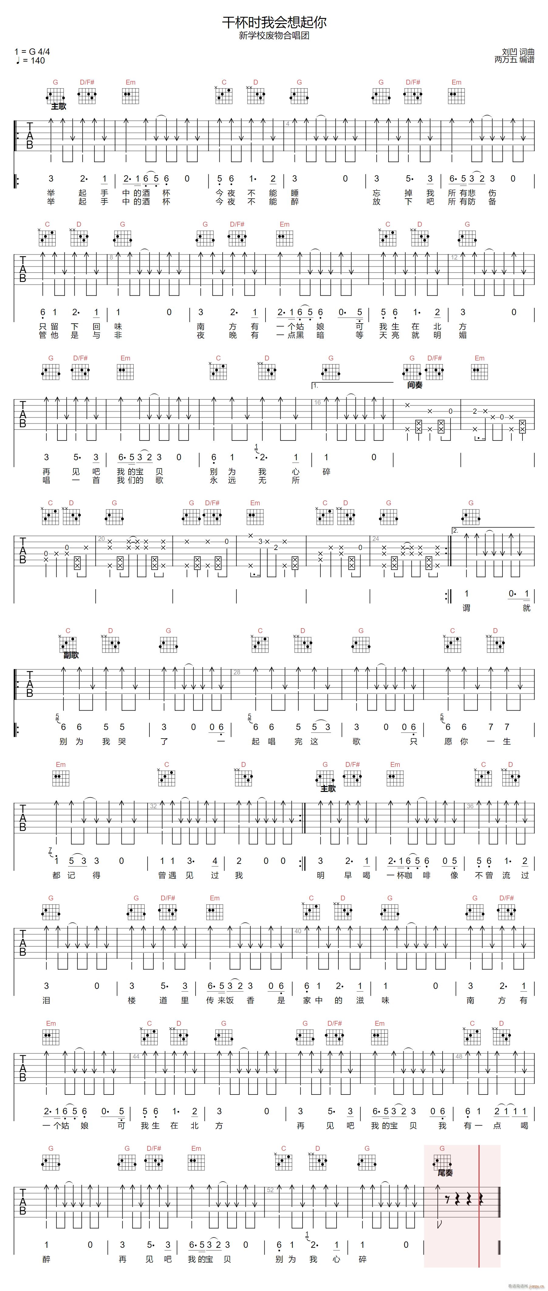 干杯时我会想起你(吉他谱)1