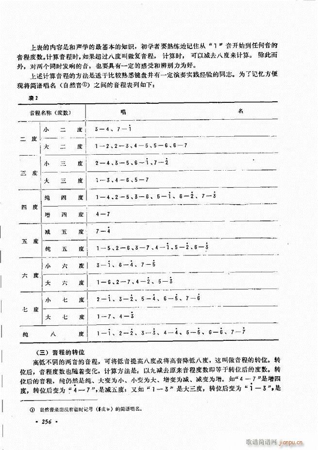手风琴简易记谱法演奏教程241 300(手风琴谱)16