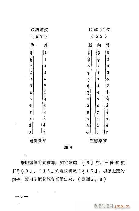 目录1-18(六字歌谱)7