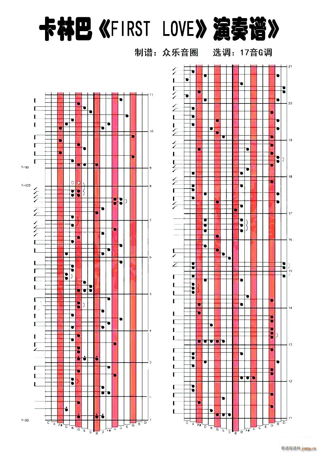 First Love 拇指琴卡林巴演奏谱(十字及以上)1