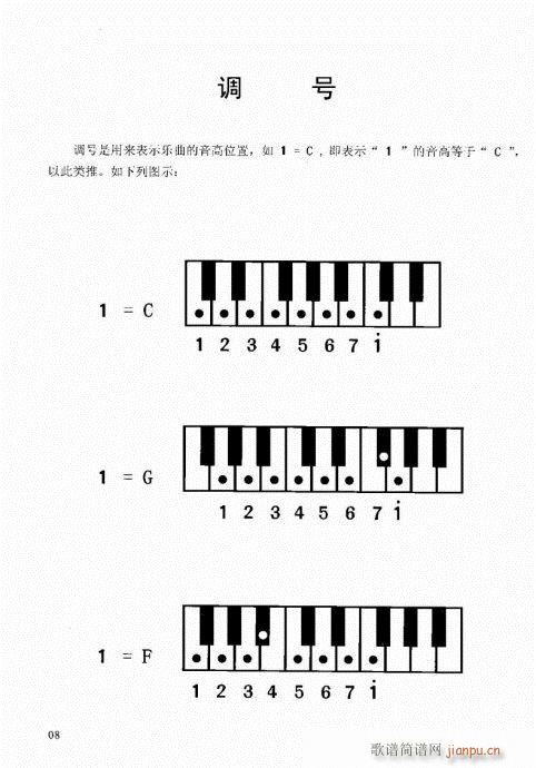 “老汤”钢琴教程1-20(钢琴谱)8