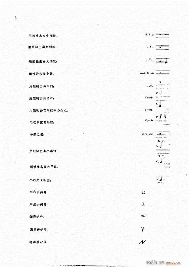 爵士鼓现代风格演奏教程1 60(十字及以上)10