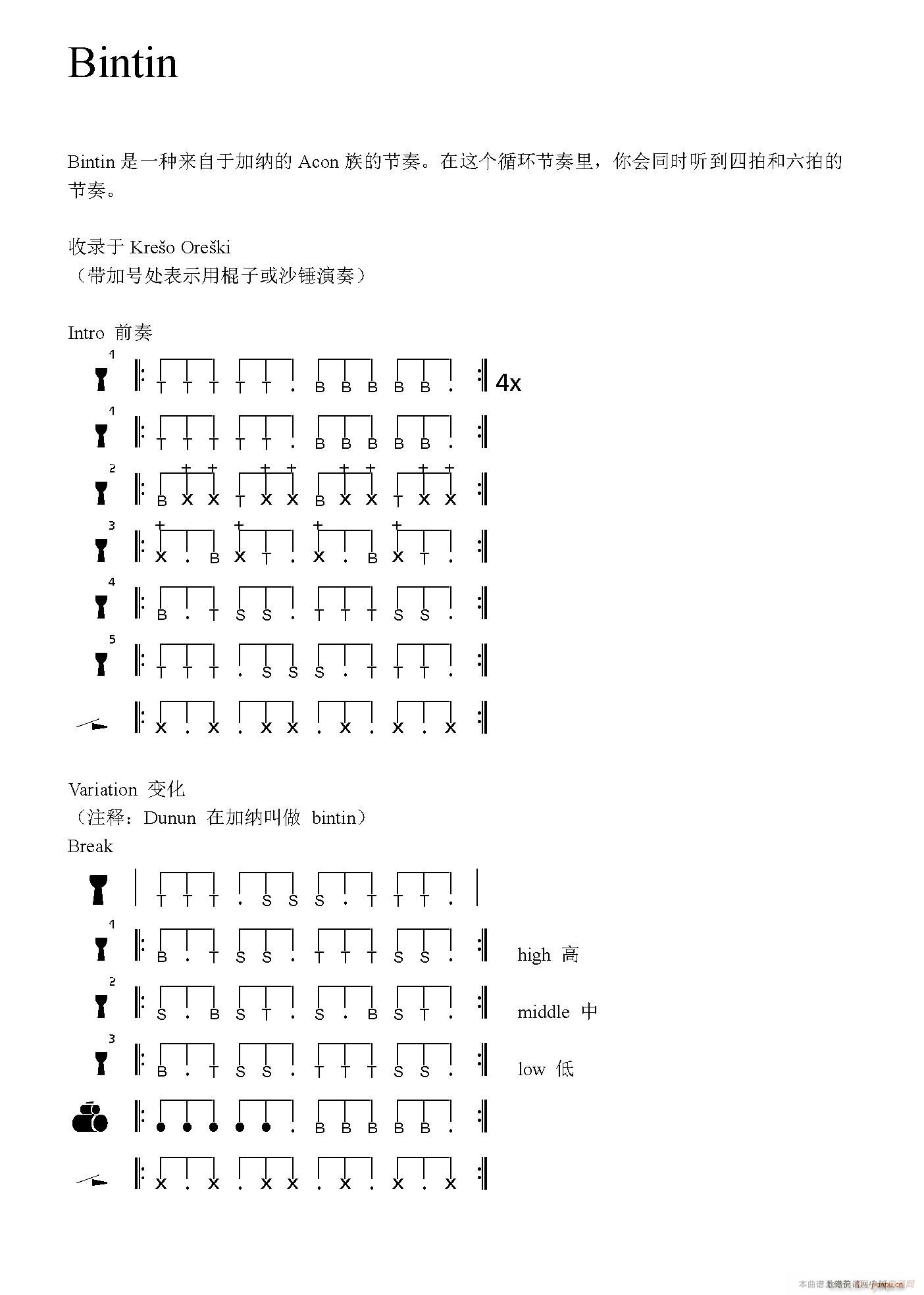 Bintin 非洲手(十字及以上)1