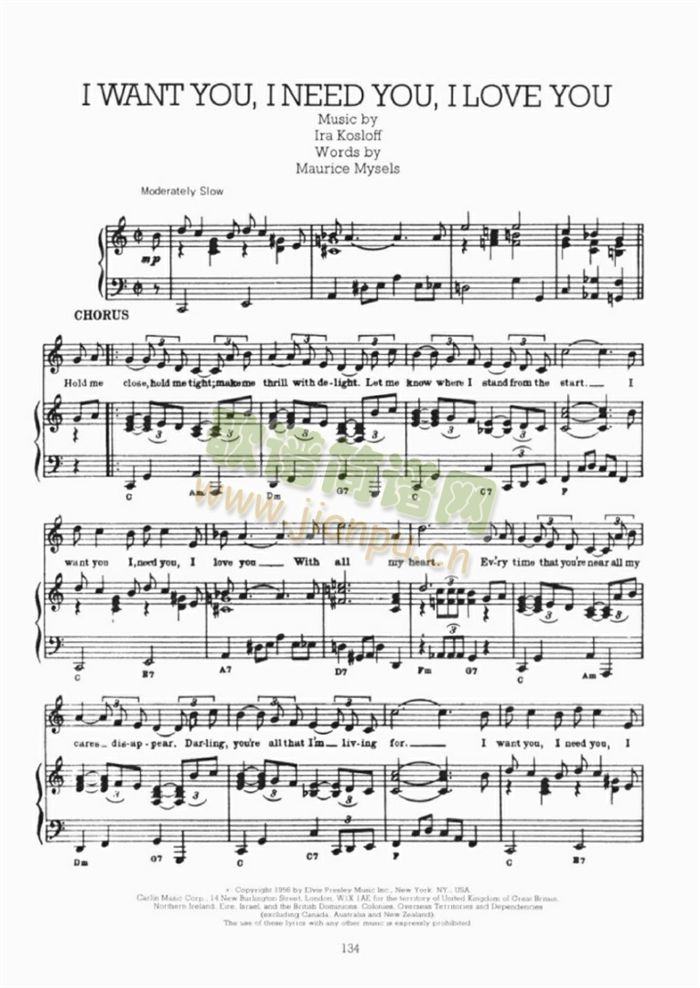 IWANTYOUINEEDYOU.ILOVEYOU(吉他谱)1