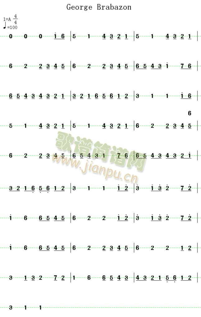 George Brabazon(十字及以上)1